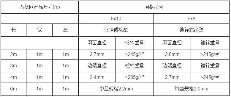 http://www.weihuasht.cn/